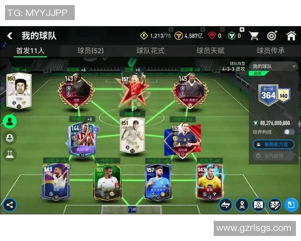 挑选全球最佳足球球星阵容 谁将成为世界足坛的新传奇